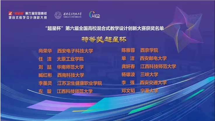 我校在第六届全国高校混合式教学设计创新大赛中再获佳绩|华南师大新闻网